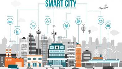 Area Smart city