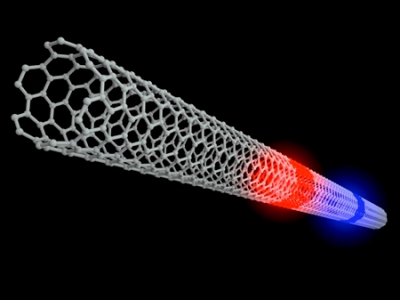 Cnr Nanotubo
